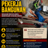 Kisah Pilu Pekerja Bangunan, Beristirahat di Ruang Kosong Demi Mengais Nafkah