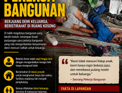 Kisah Pilu Pekerja Bangunan, Beristirahat di Ruang Kosong Demi Mengais Nafkah