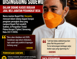 Mantan Bupati Pati Haryanto Disinggung dalam Sidang Korupsi Pengisian Perangkat Desa
